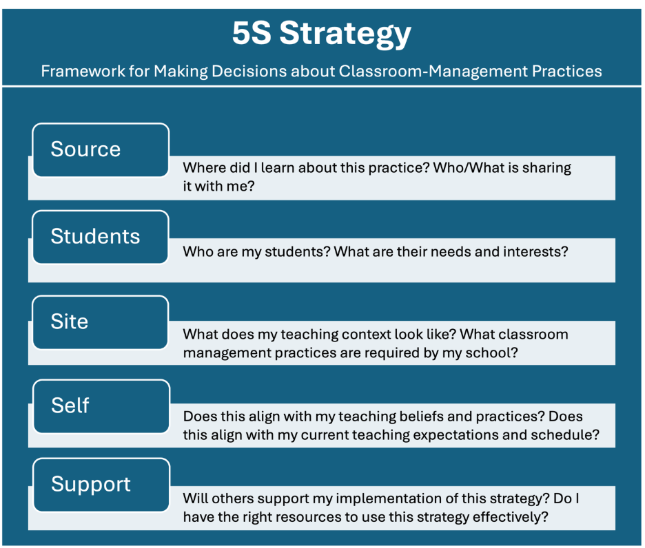 A screenshot of a screen

AI-generated content may be incorrect.