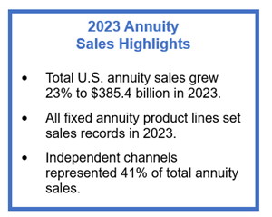 Annuity Sales