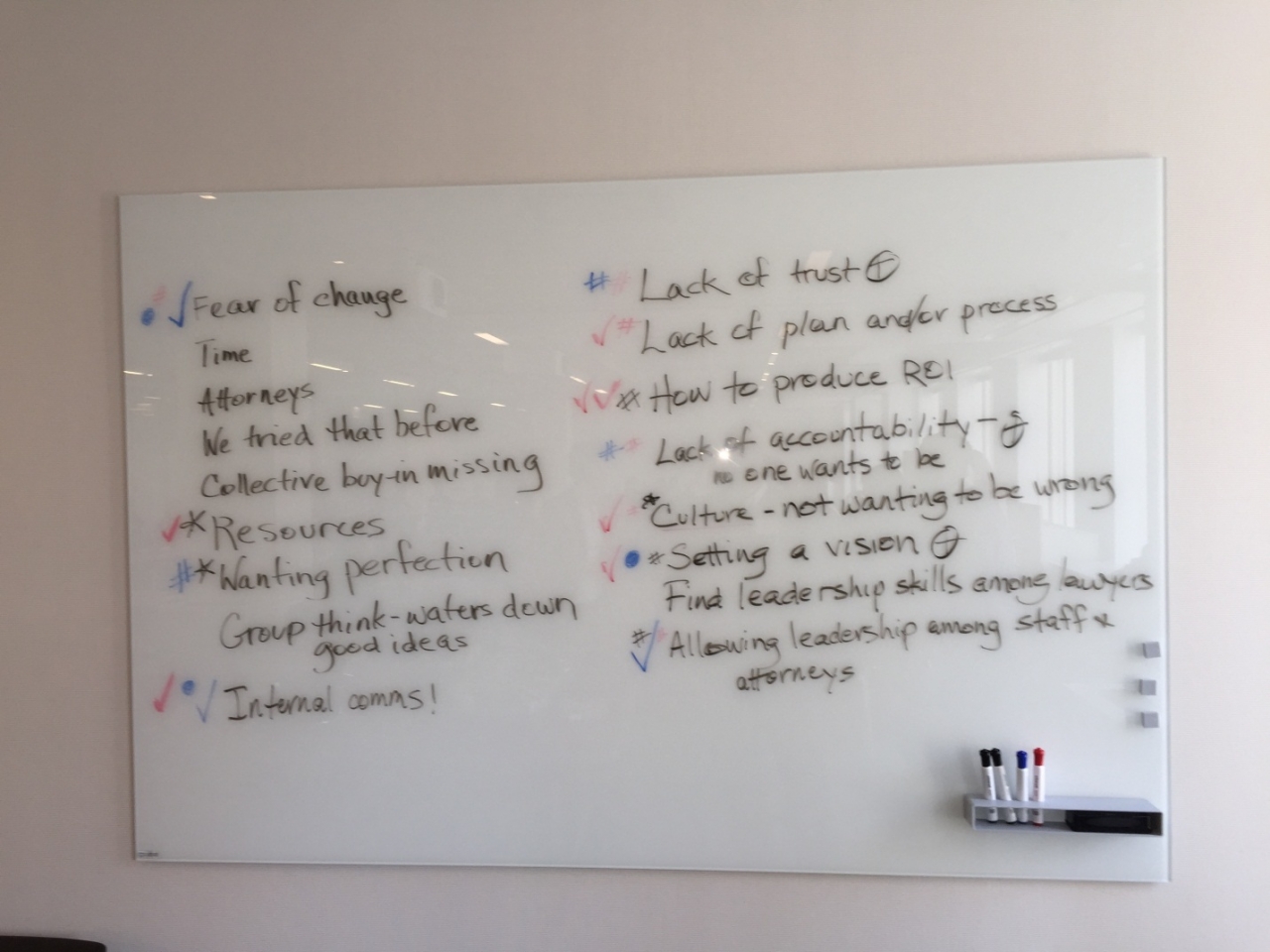 Fig 1_Whiteboard_Think Tank_2015.jpg