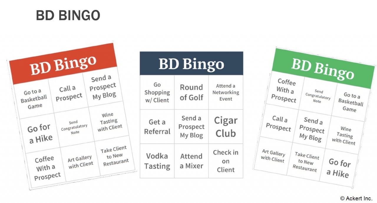 Slide from David Ackert's Gamification in Business Development