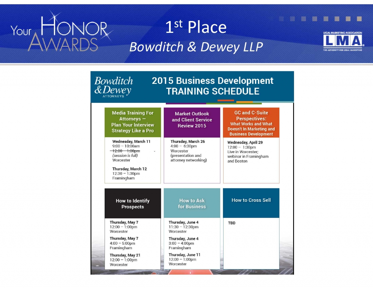 2016 YHA Practice Dev.jpg