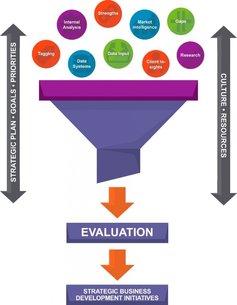 Mid-Atlantic image 2.jpg