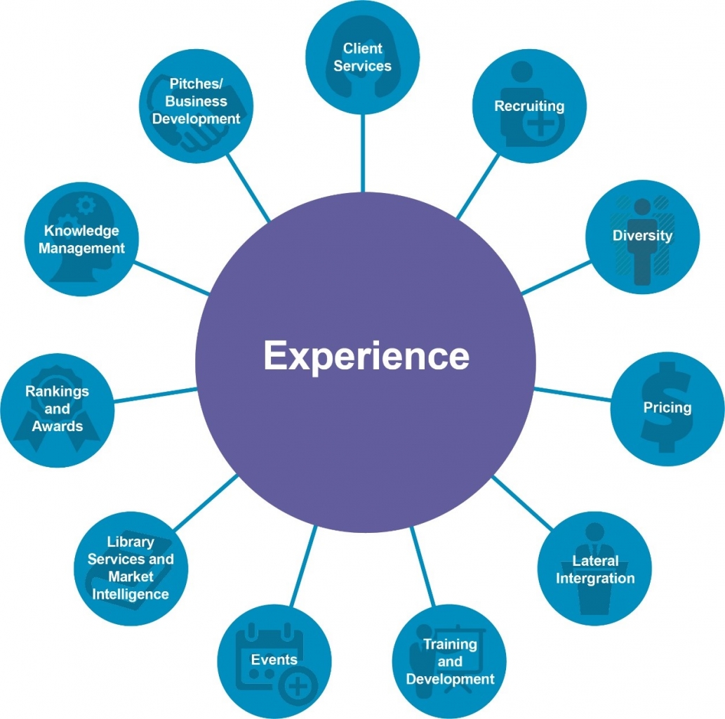 Mid-Atlantic image 3.jpg