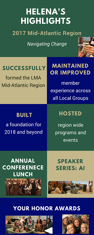 Helena Lawrence 2017 LMA Mid-Atlantic Region President Highlights.png