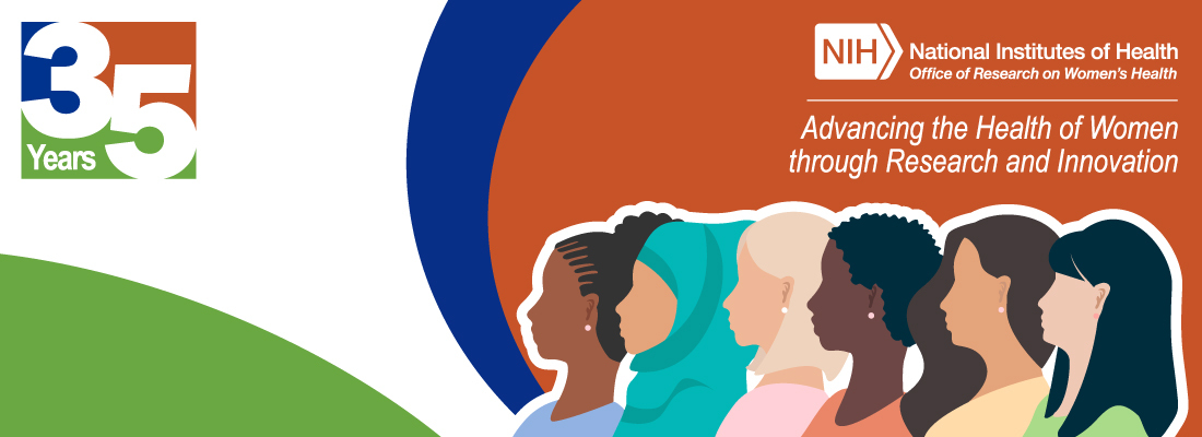 NIH Office of Research on Women’s Health banner featuring diverse women and messaging celebrating 35 years of advancing women’s health research, innovation, equity, and inclusion.