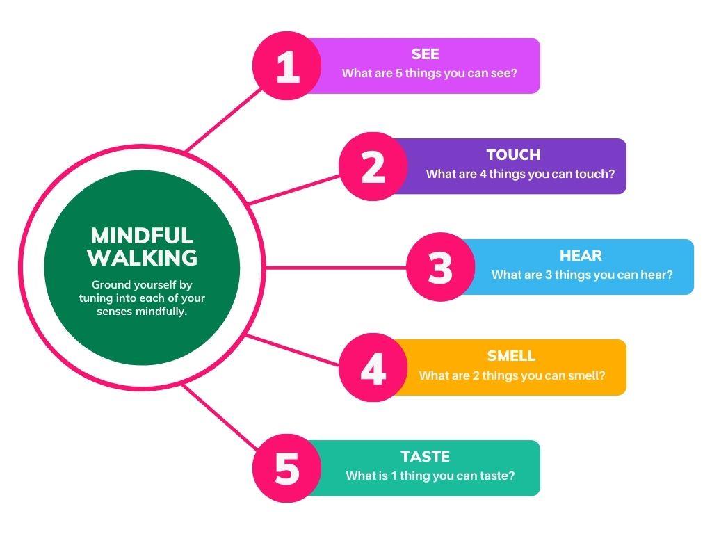How To Practice Mindful Walking Meditation: