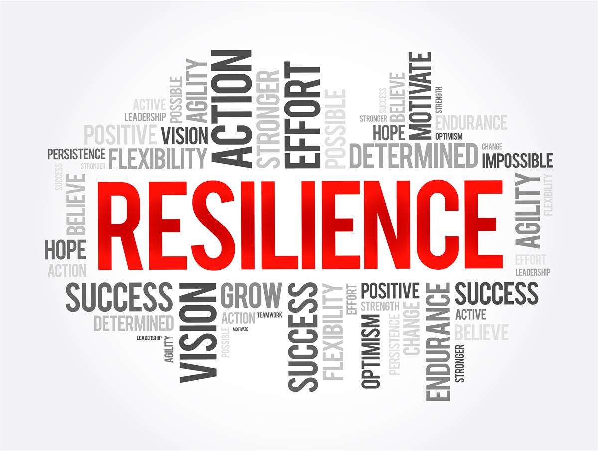 Resilience word cloud collage