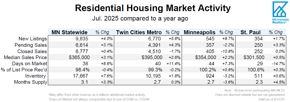 A screenshot of a computer
AI-generated content may be incorrect.
