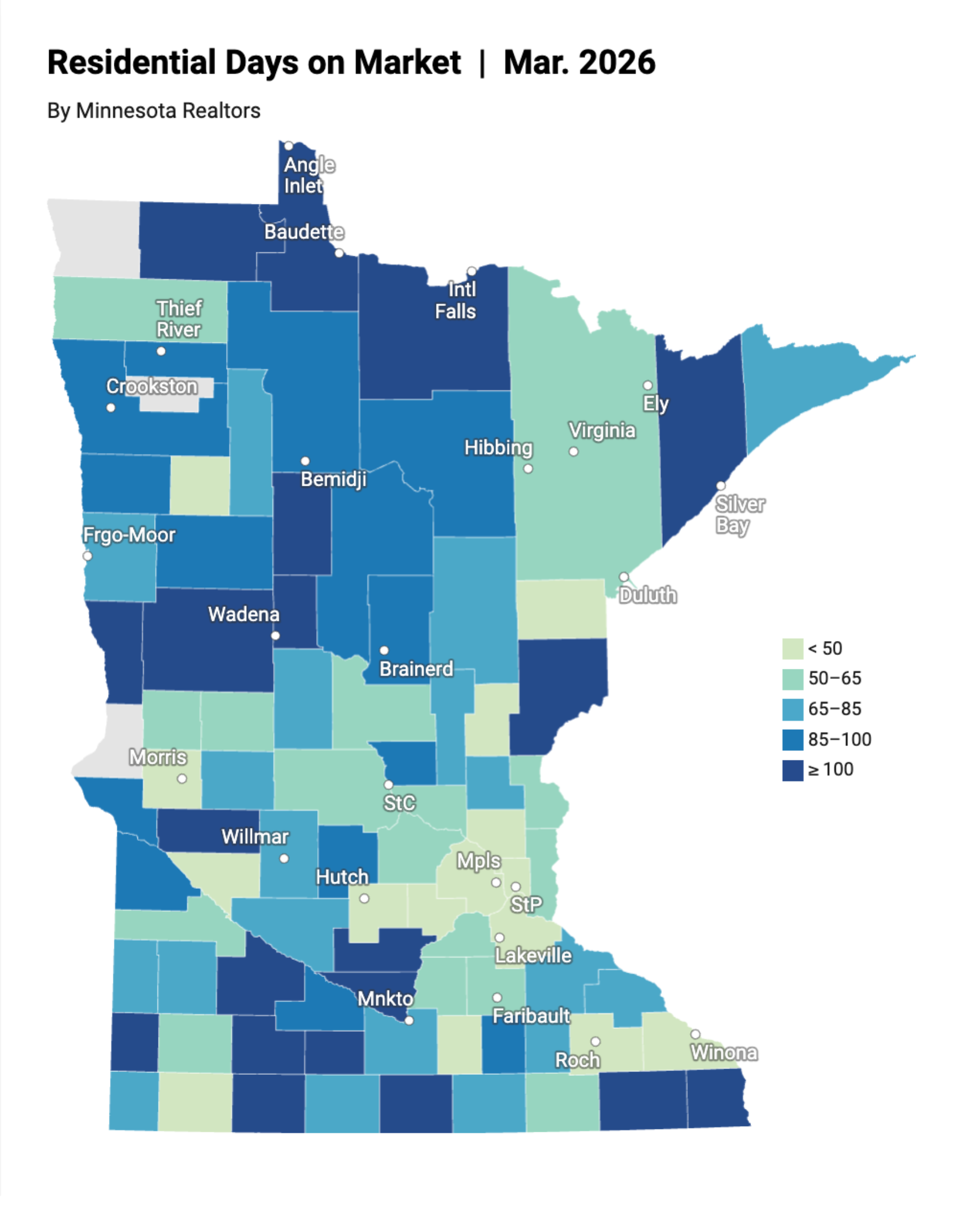 March 2026 Housing Market Report