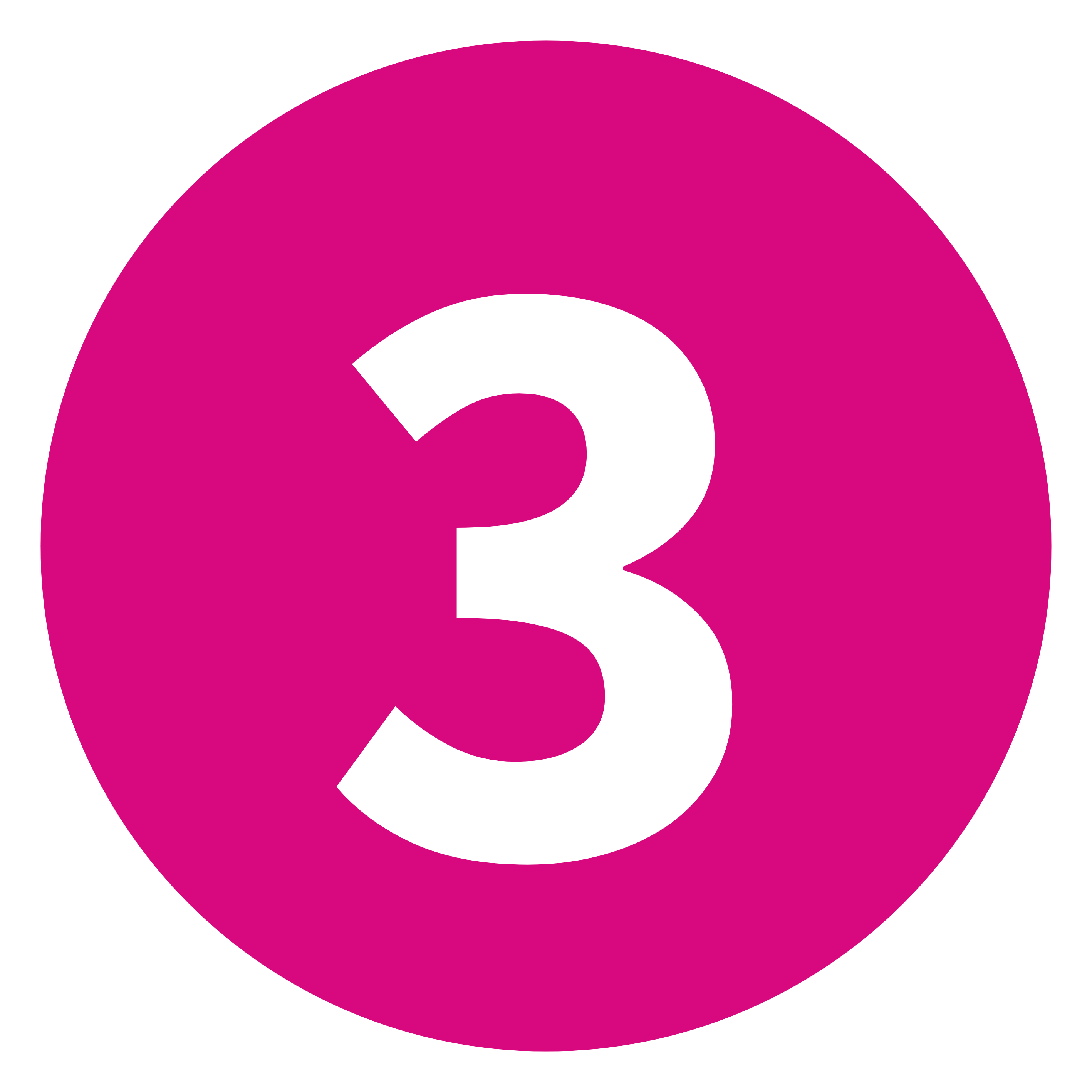 Application process step 3 Application process step 3