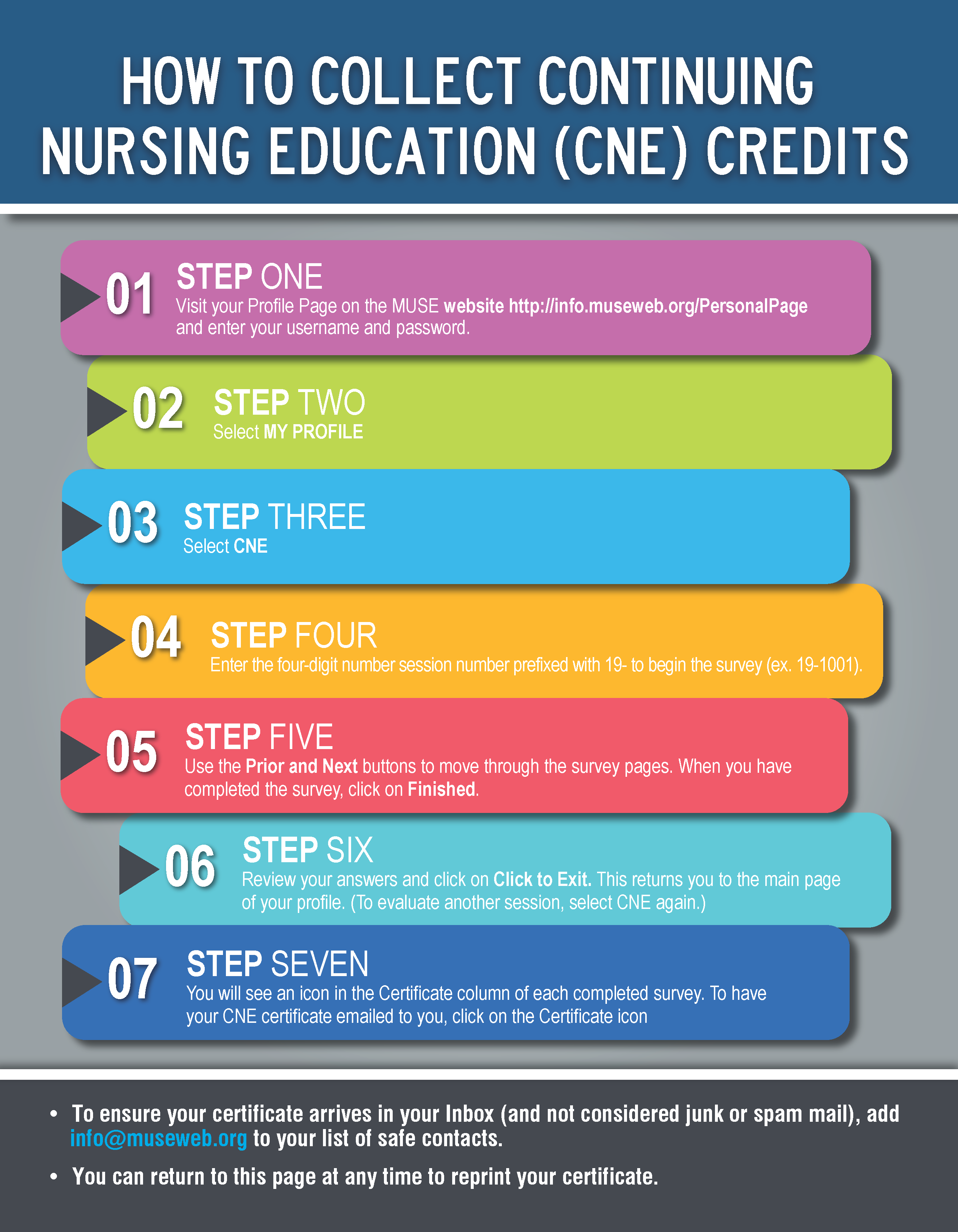 Continuing Education Credits 2019InspireConference