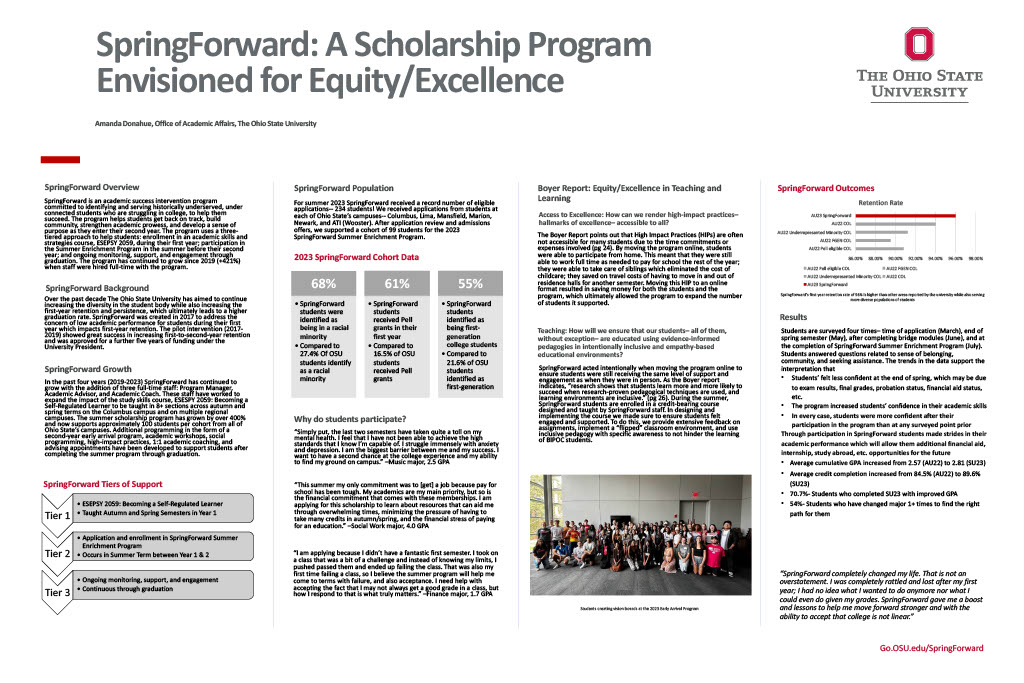 Spring Forward Poster