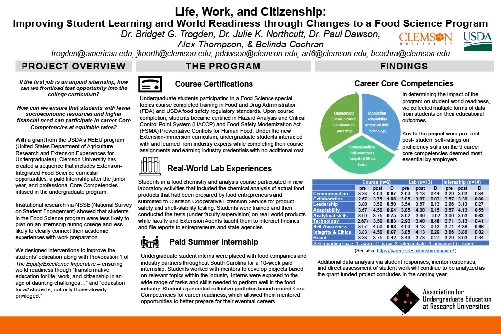 Life, Work, and Citizenship
