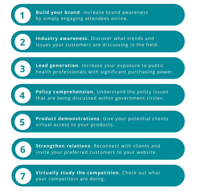 General Information NACCHO 360