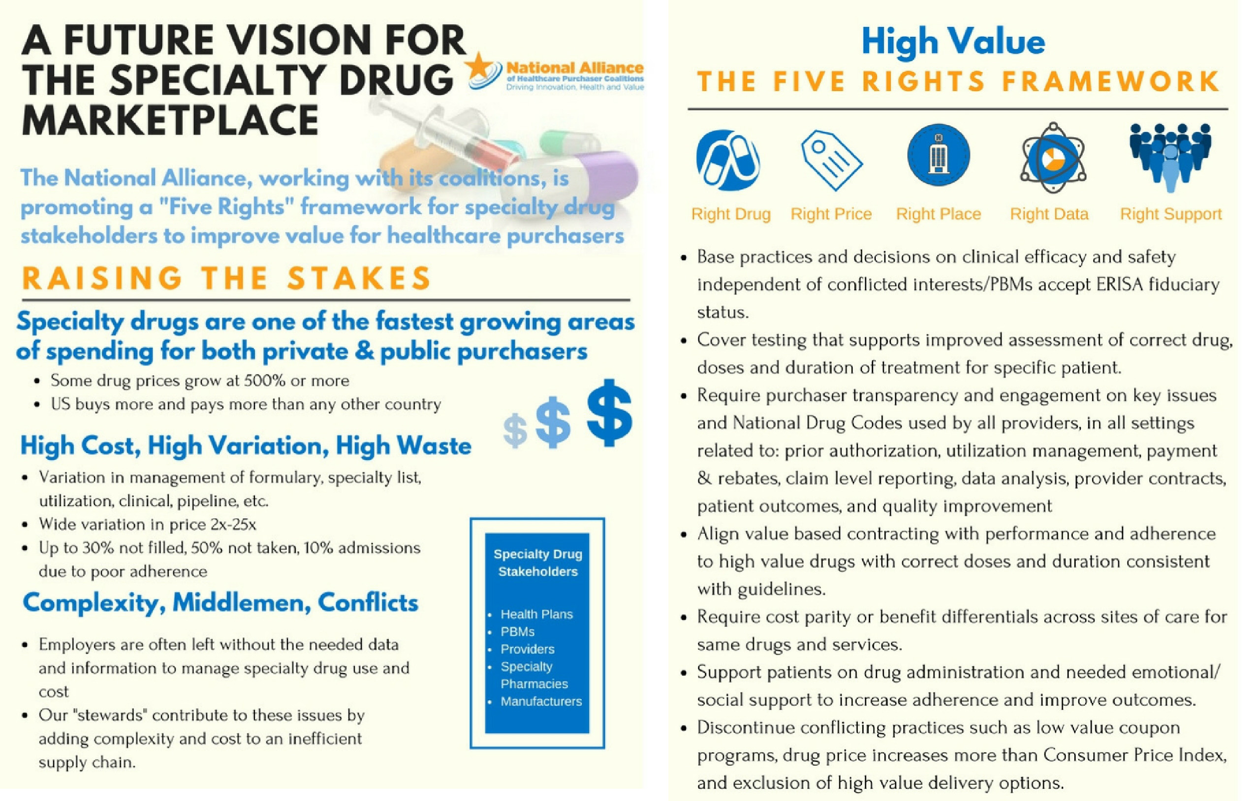 Specialty Drug Marketplace National Alliance Website