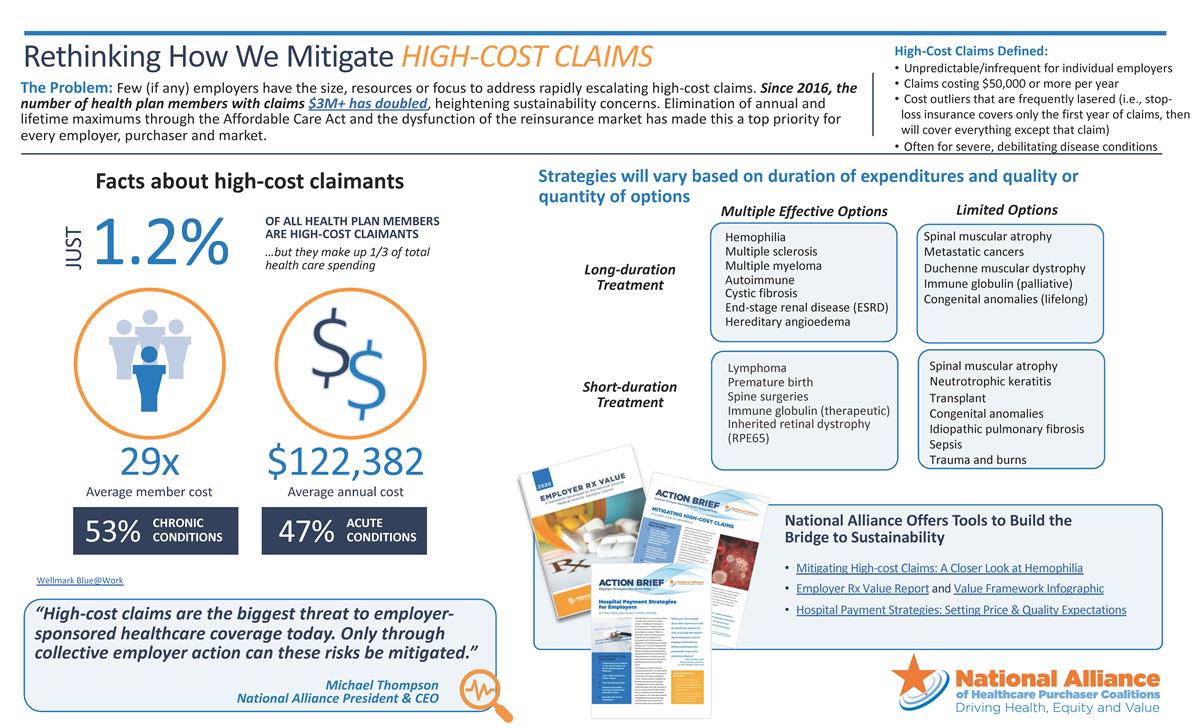 Public Resources National Alliance of Healthcare Purchaser Coalitions