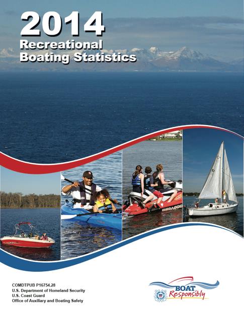 2014 Recreational Boating Statistics