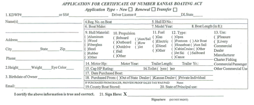 Kansas State Registration Card
