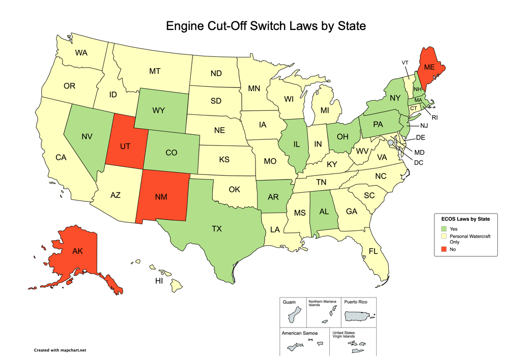 Engine cut-off switch laws by state