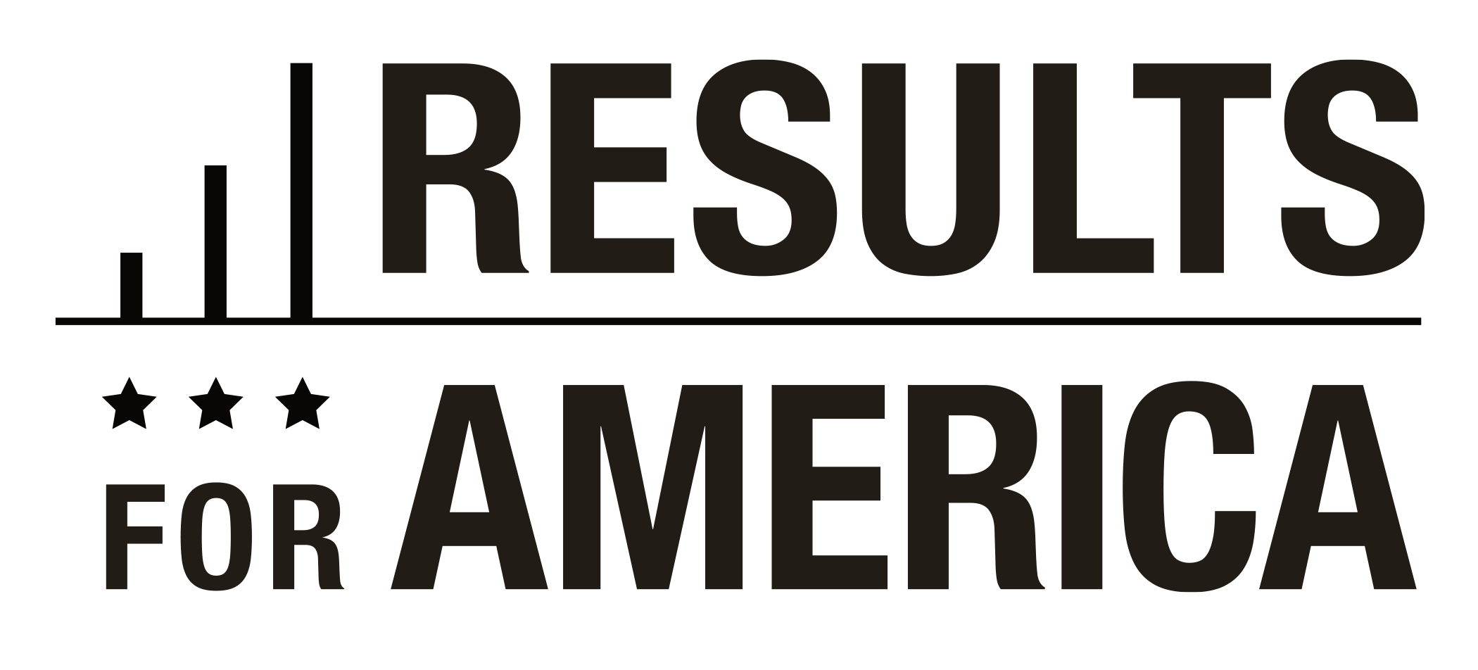 Results for America