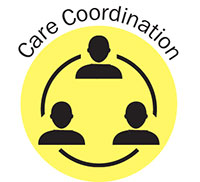 Care Coordination