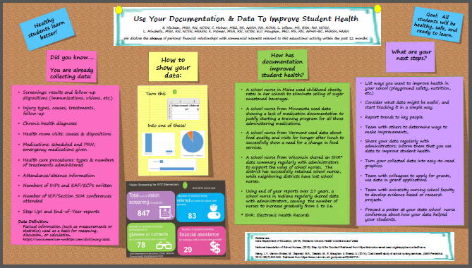 Digital Poster - Use Your Documentation and Data to Improve Student Health