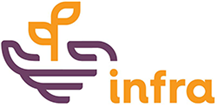 INFRA Thrive Community logo. This will take you to the homepage