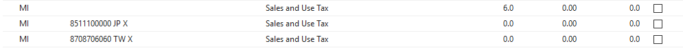 Tax Details MI
