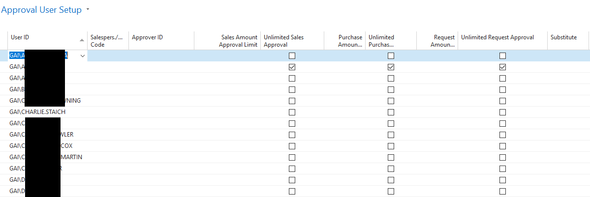 Approval User Setup table Screenshot Approver ID's are all missing, which may be causing the error, but is misleading