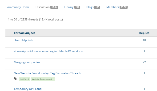 discussionview