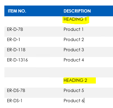 Example of Output Example of Output