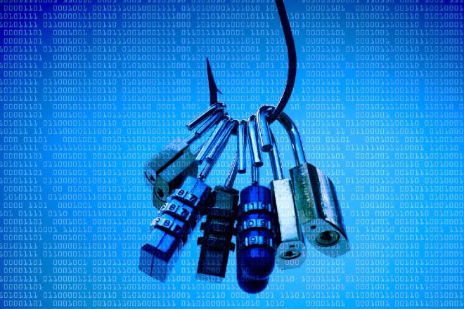 Spear phishing