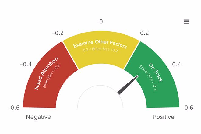 Strategies-LearnPlatform-Nov-Dec-2017.jpg