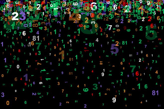 numbers