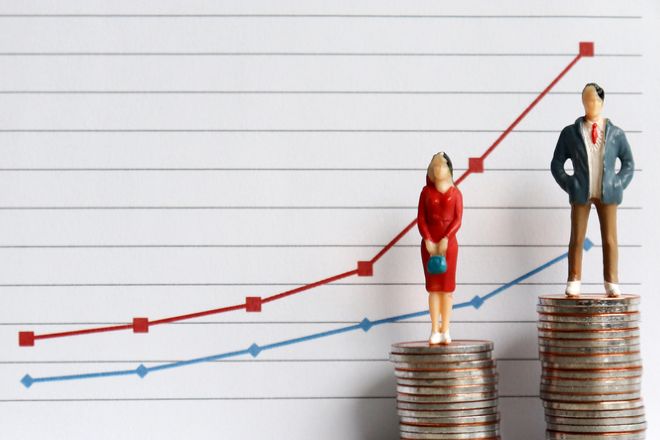 Pay Gap