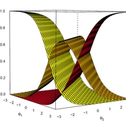 EM:IP graph EM:IP graph