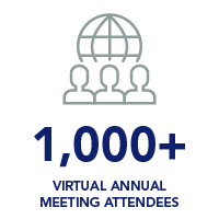 NCS Virtual Annual Meeting Attendees NCS Virtual Annual Meeting Attendees