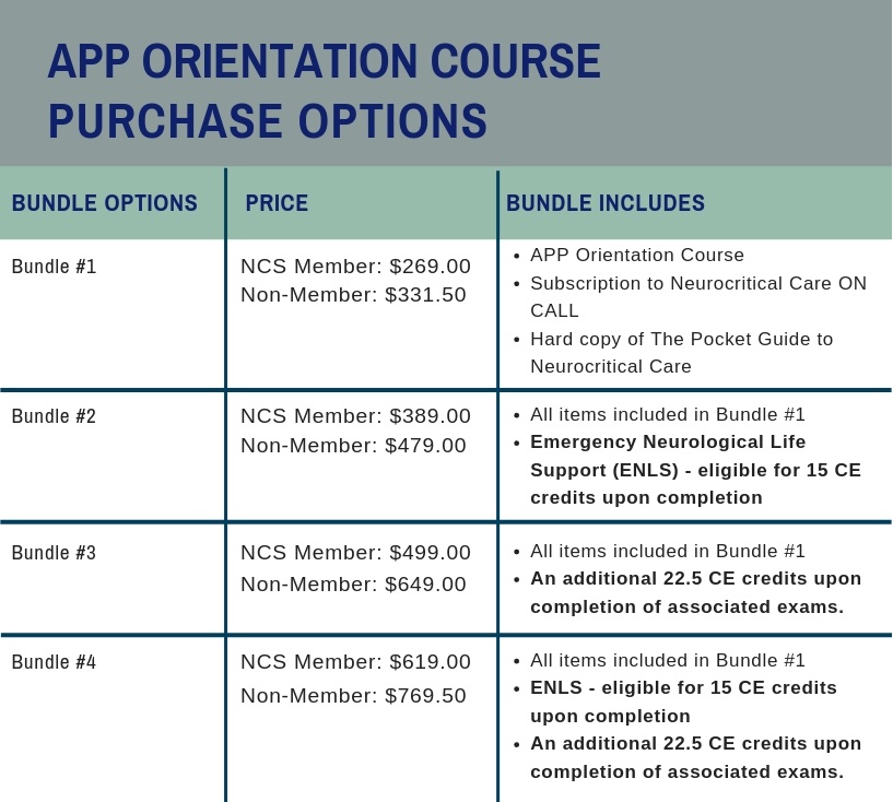 APP_Orientation_Pricing_Revised_with_4_bundles_-_Copy.jpg