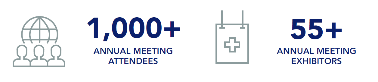 NCS Annual Meeting Statistics NCS Annual Meeting Statistics