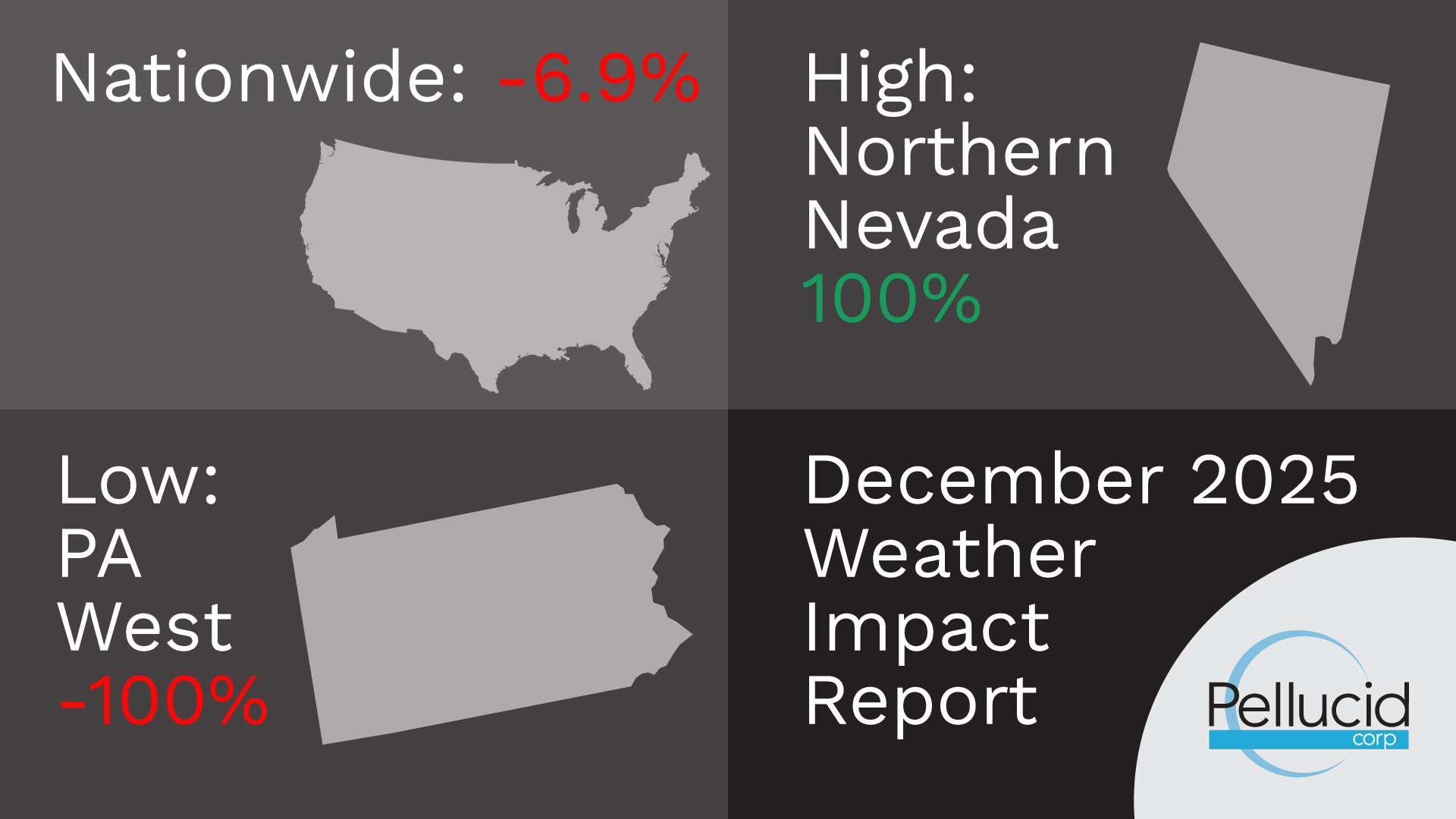 december 2025 weather impact report