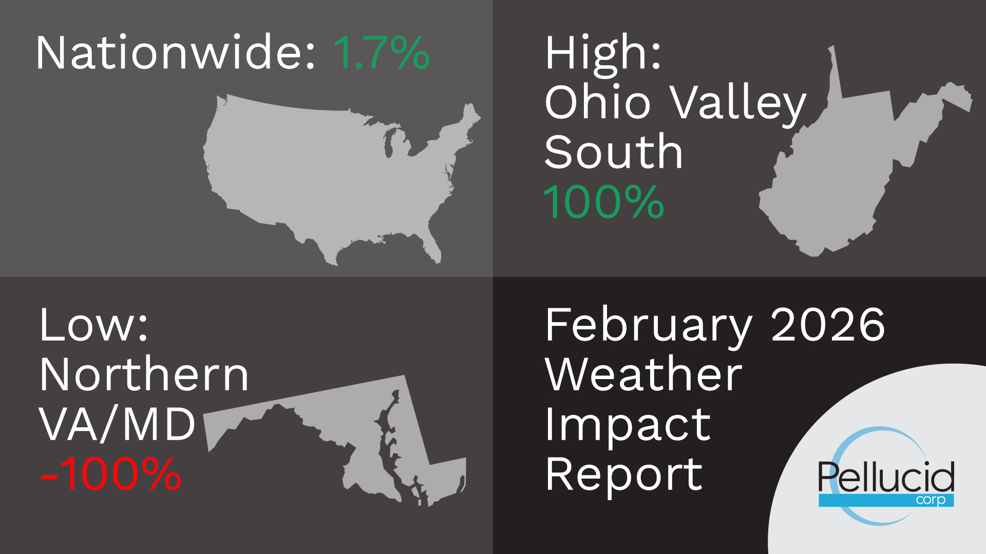february 2026 weather impact report