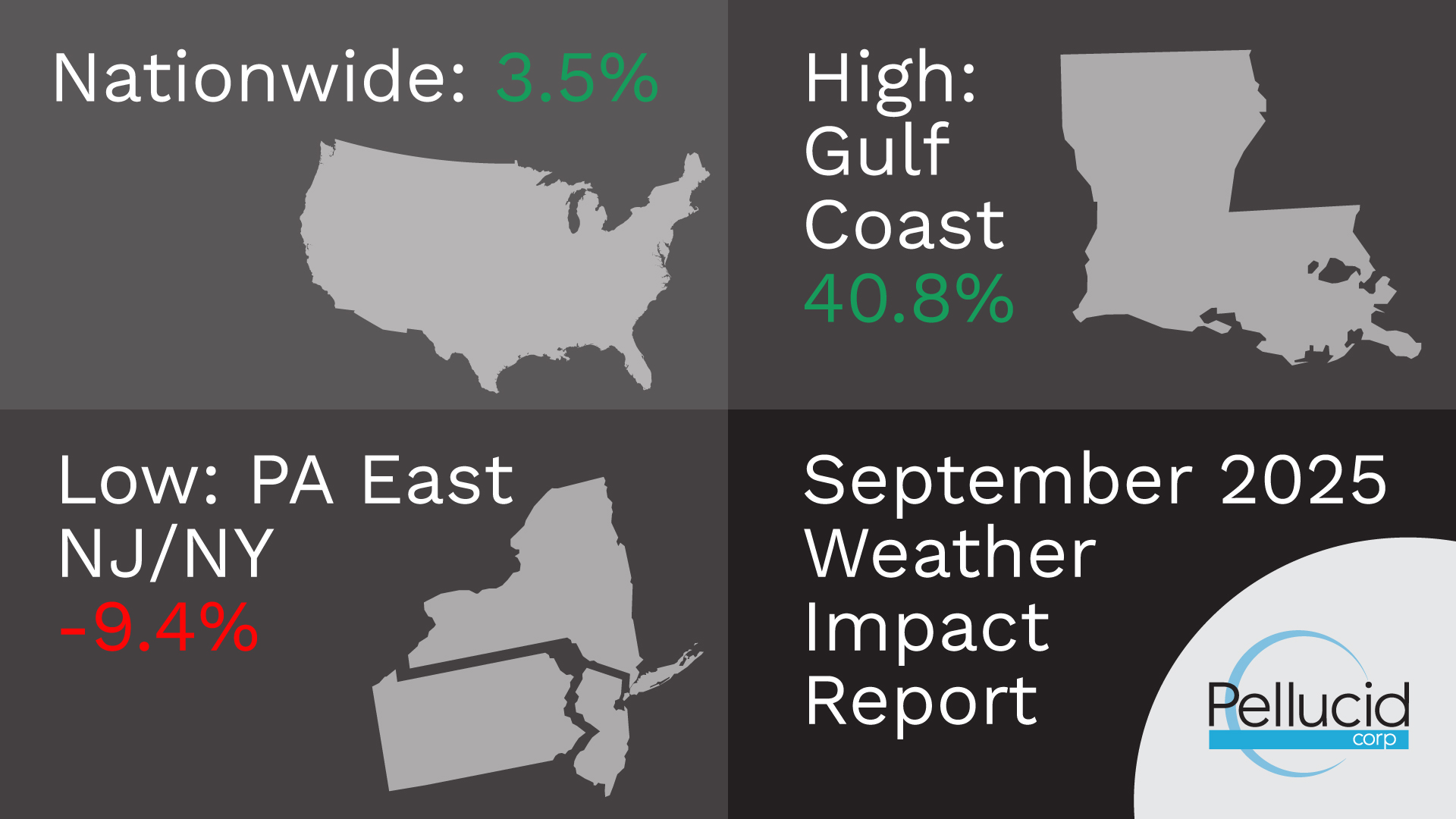 september 2025 weather impact report