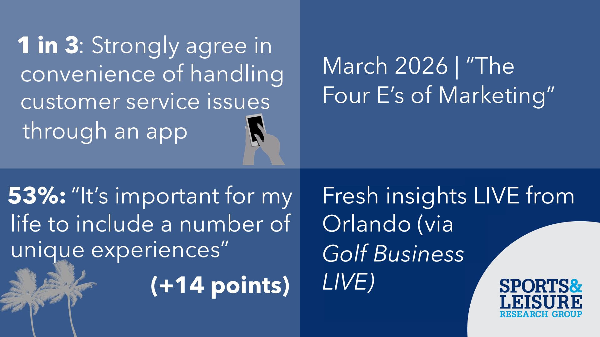 sports leisure dashboard graphics january 2026