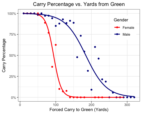 A graph of a person and person

AI-generated content may be incorrect.