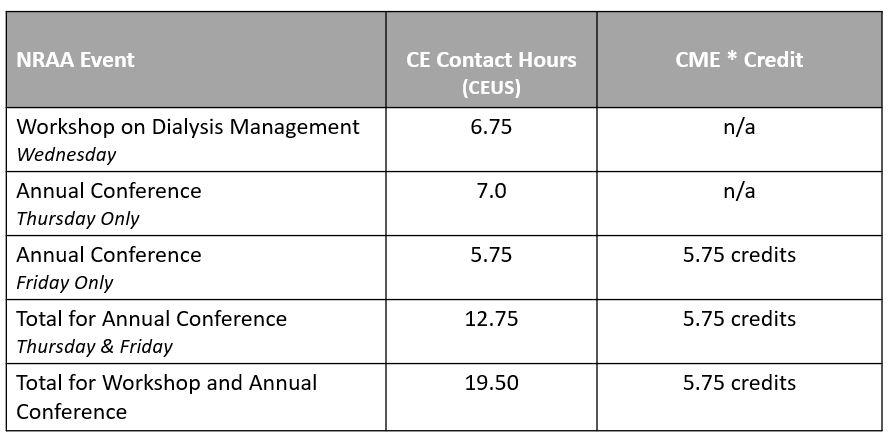 CE_Chart_Updated_9_24.jpg