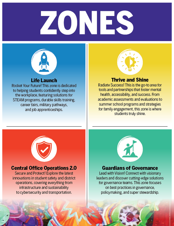 NSBA 2026 Zones Infographic