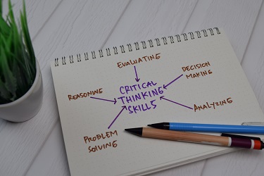 Critical Thinking Critical Thinking Diagram