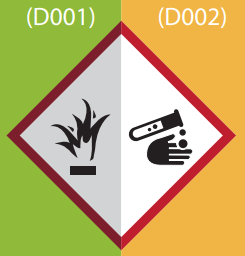 Managing Hazardous Waste