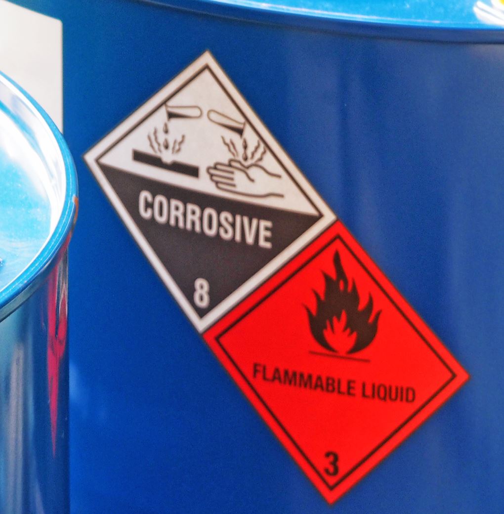 Chemical Hygiene Plan Requirements: CAP