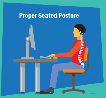 Chronic Pain in Histology